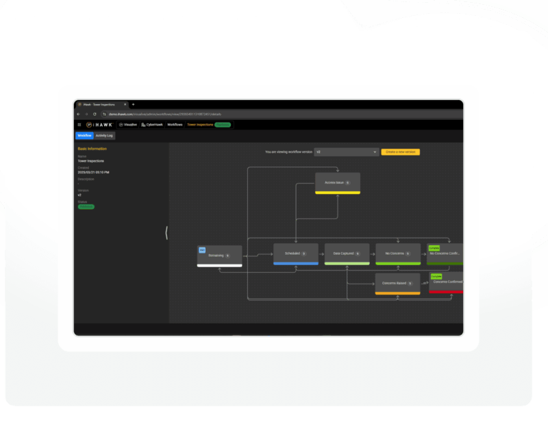 Assign and coordinate