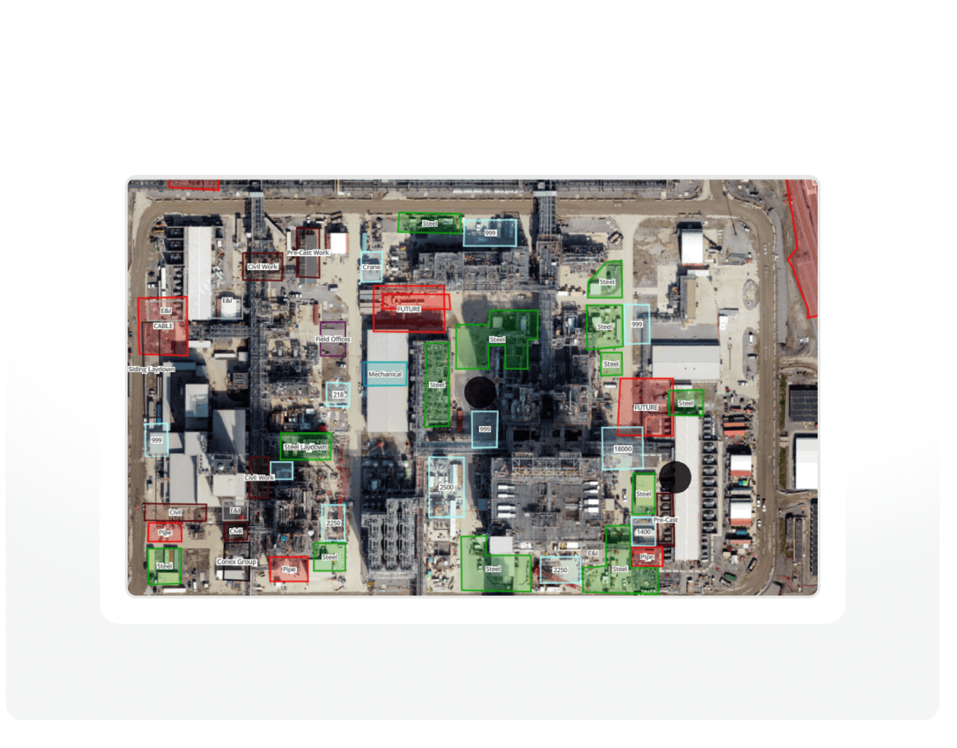 Aerial surveys real estate management